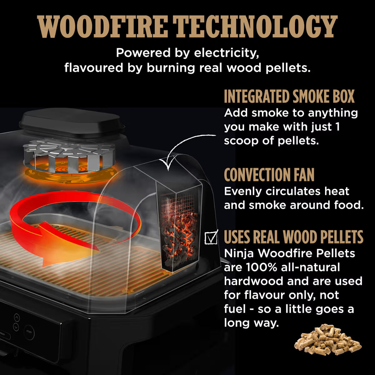 Ninja Woodfire Pro Connect XL Electric BBQ Grill & Smoker with Stand & Cover